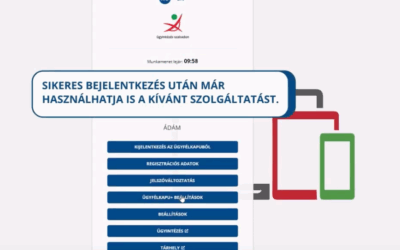 Egyre népszerűbb az Ügyfélkapu+
