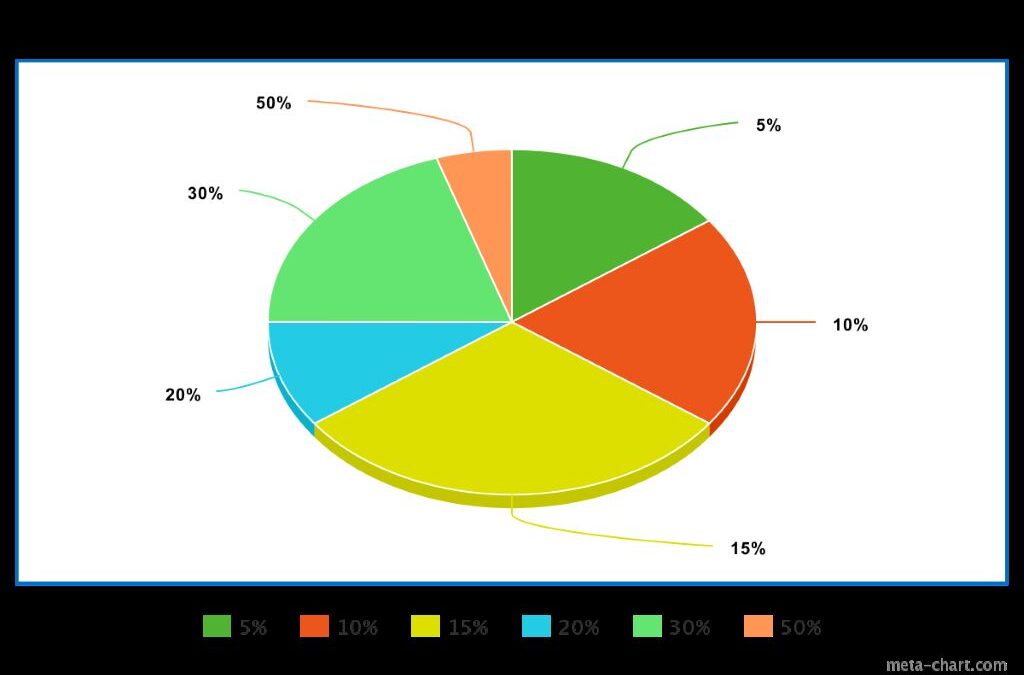 Egy év alatt csaknem 50%-al nőtt a papír-írószerek ára – további emelkedés várható