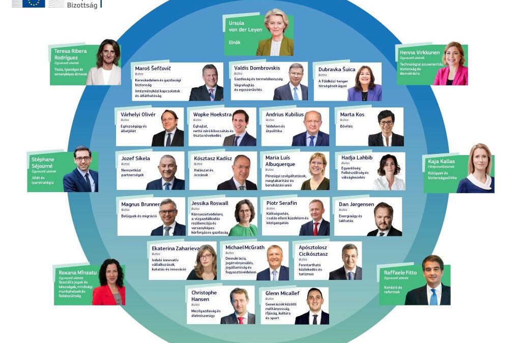 A mai napon hivatalba lépett a második Ursula von der Leyen vezette Európai Bizottság